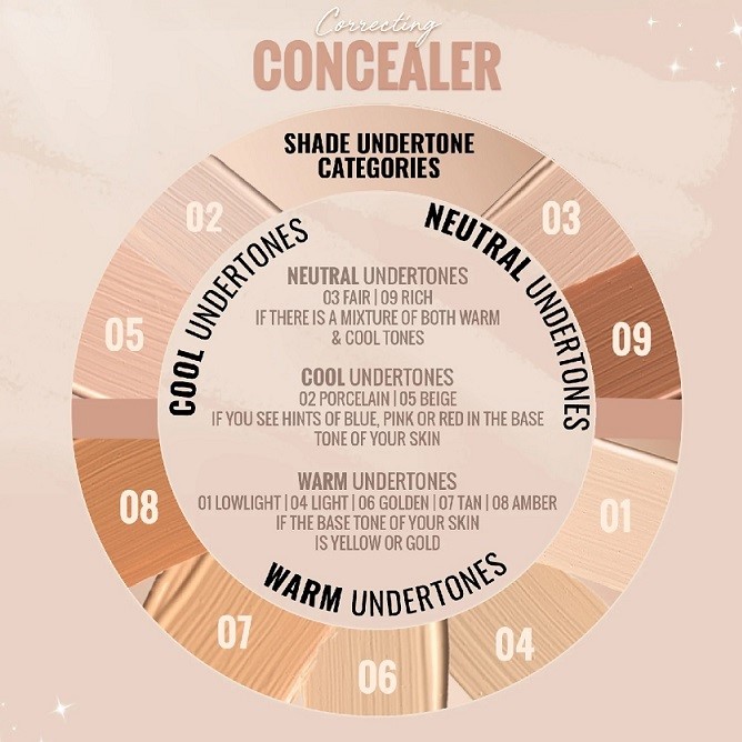 SOSU BY SJ - CORRECTING CONCEALER - RICH 09 - Image 4