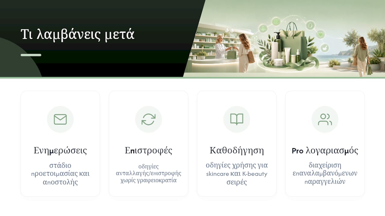 Τι μπορείς να περιμένεις μετά την παραγγελία σου — overview diagram