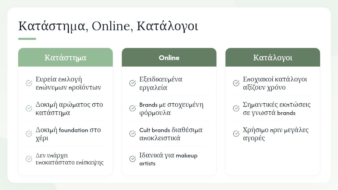 Γιατί αξίζει να ψάχνεις και πέρα από τον κατάλογο — overview diagram