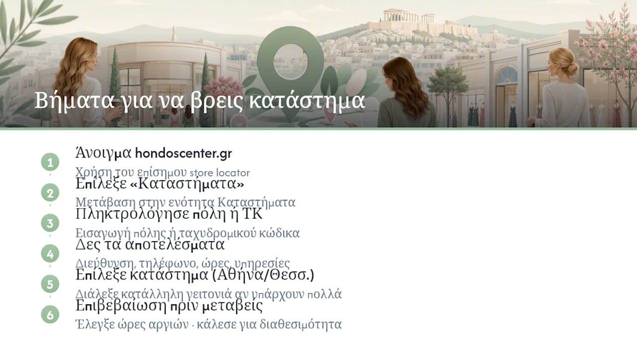 Πώς να βρείτε το κοντινότερο κατάστημα Hondos Center — overview diagram