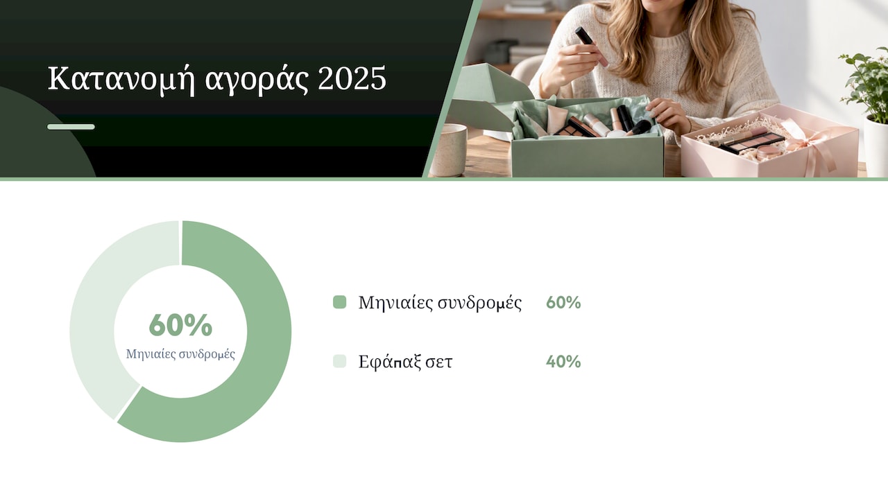 Συνδρομητικά κουτιά vs εφάπαξ σετ δώρου: ποιο μοντέλο σας ταιριάζει — overview diagram